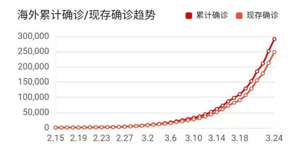 中檢華通威防疫產(chǎn)品各國認證方案介紹會(huì )成功召開(kāi)（集團內部培訓）