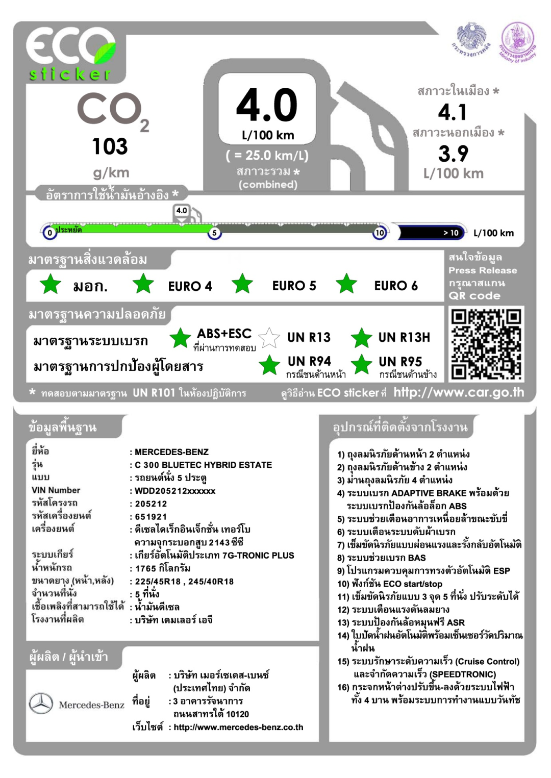ECO Sticker認證